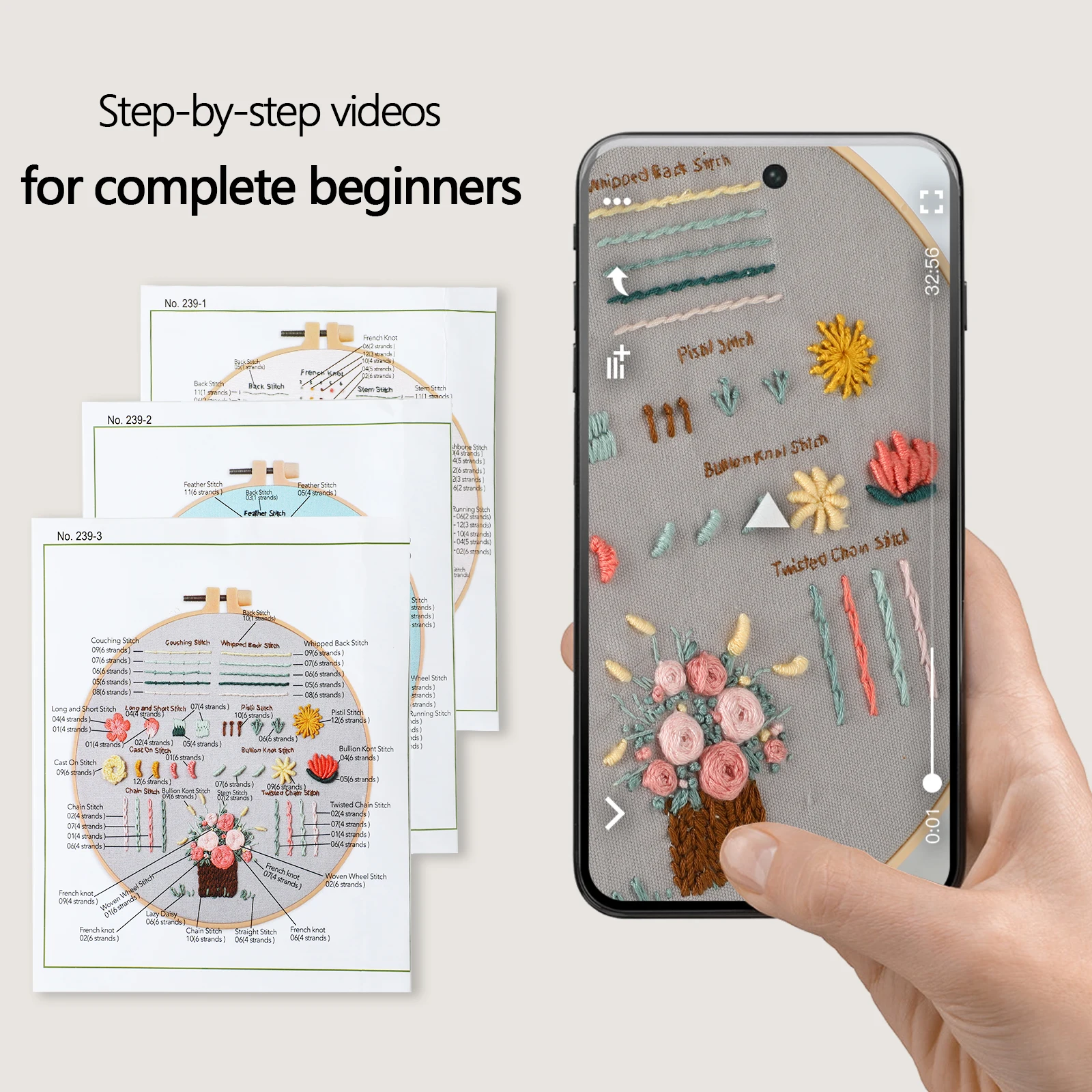 Embroidery Kit DIY Cross Stitch Kits For Adults Beginner Hand Stitch Embroidery Skill Techniques Needlework Hoop