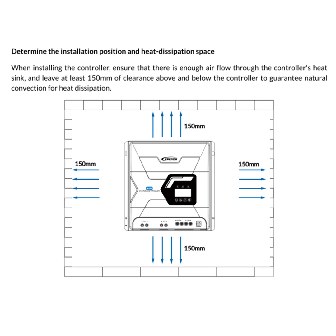 Solar Charge Controller TIS10425 Delivers Superior MPPT Tracking And Conversion