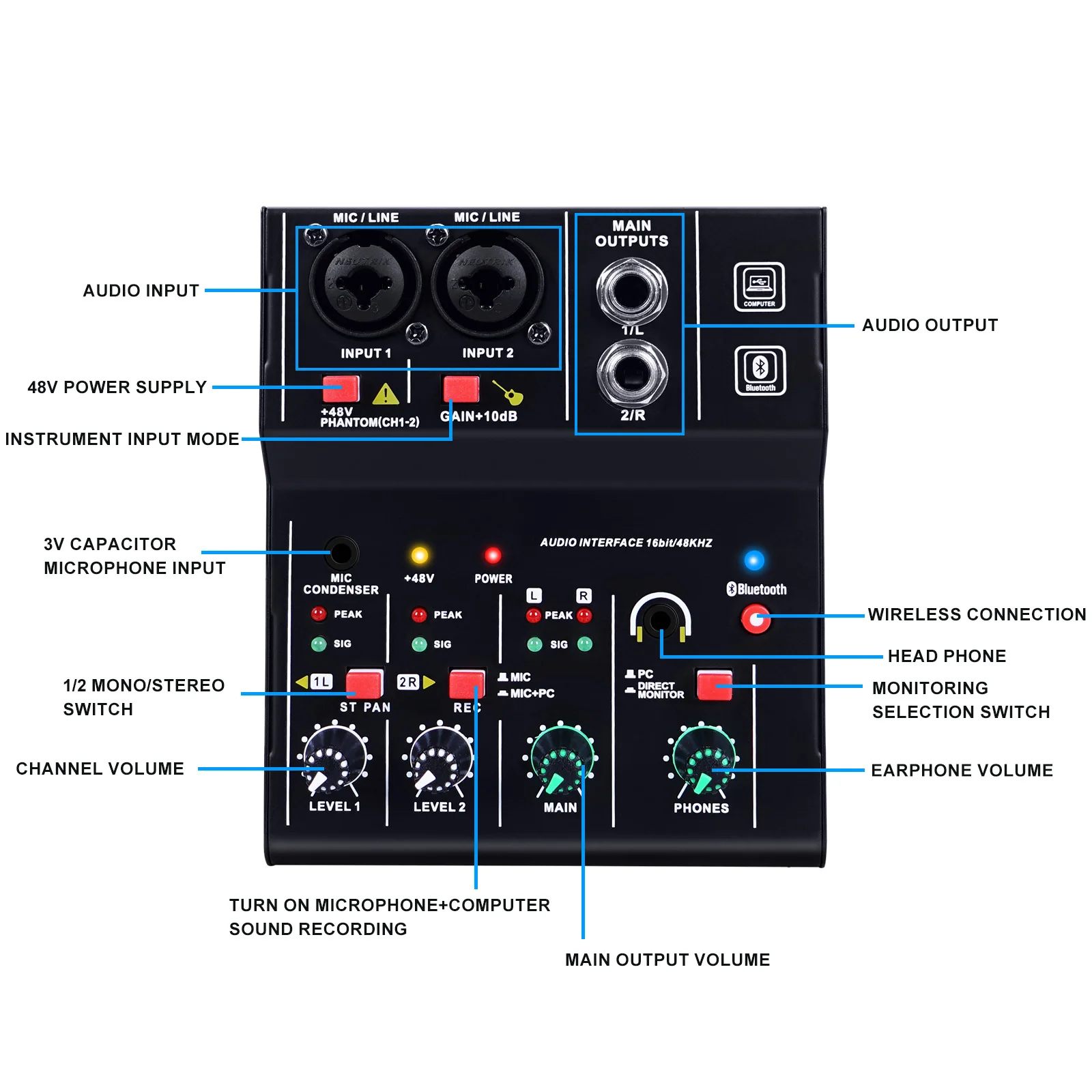 Mini Audio Mixer 2 Channels Portable Live Sound Card Board Console System 48V Phantom Power 16 BIT 48KHZ DJ Mixer