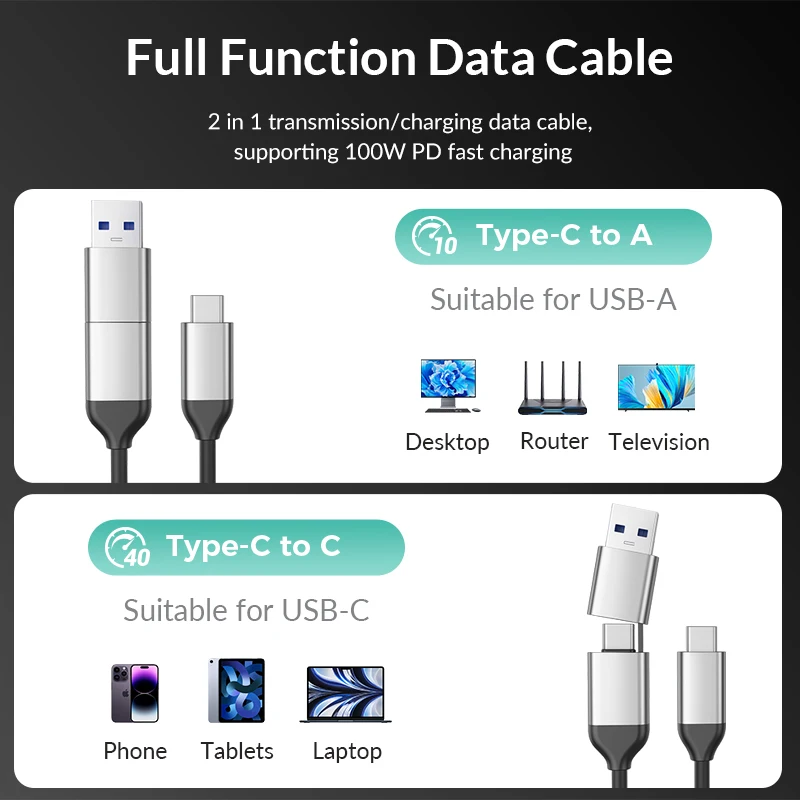 요타마스터 USB4 M.2 NVMe SSD 케이스 (쿨링 터보 팬 포함) 8TB 타입 C 40Gbps 하드 드라이브 인클로저 (썬더볼트 3/4 타입 호환)