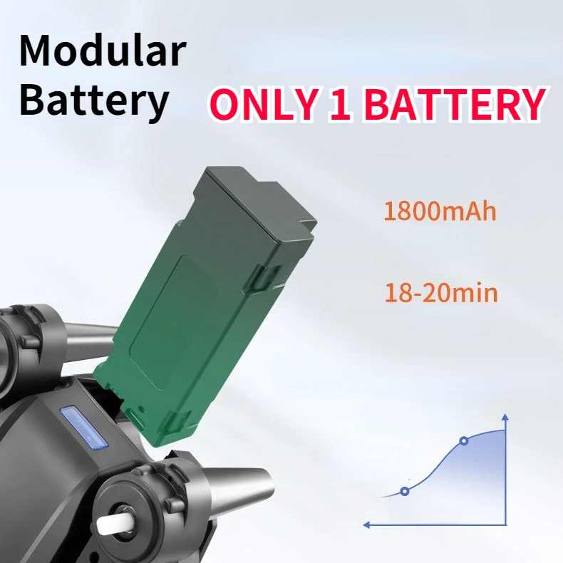 only 1 battery