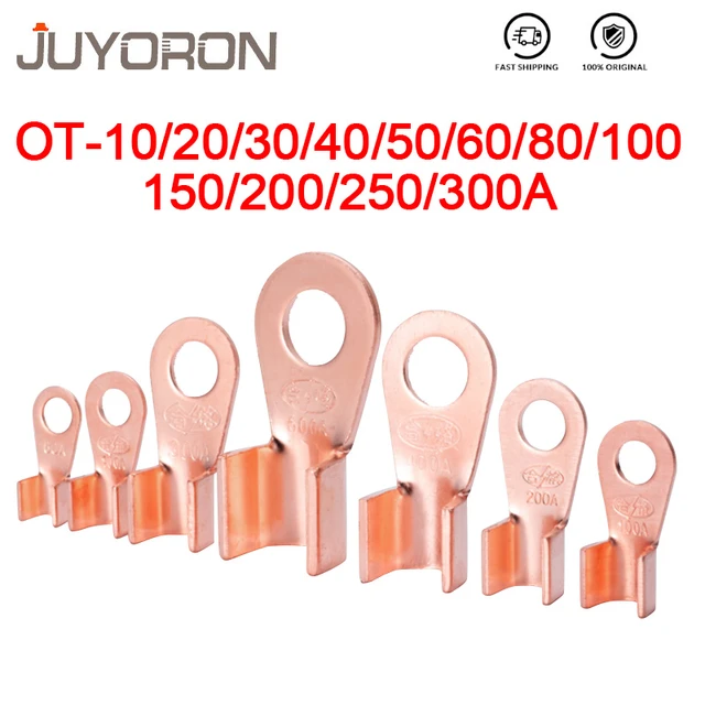 Share 130+ ring type lugs hsn code best awesomeenglish.edu.vn