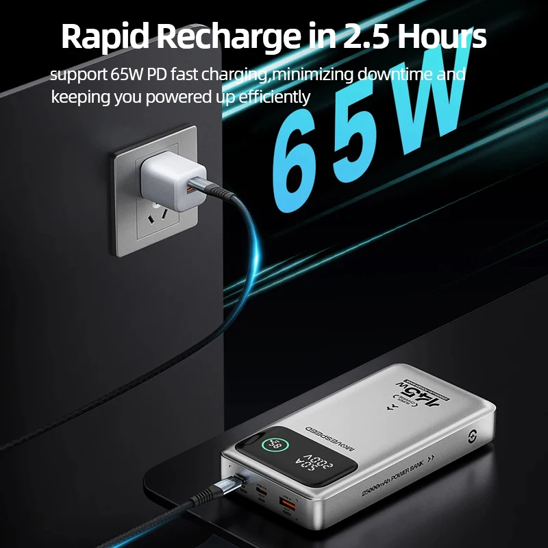 MOVESPEED M25Pro 140W Power Bank 25000mAh PD3.1 Fast Charge Portable External Battery 100W Powerbank for MacBook Notebook Laptop — view 5