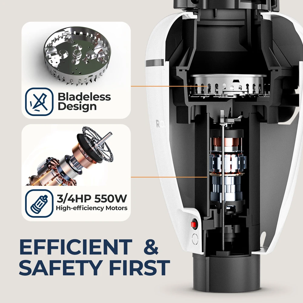 Garbage Disposal Continuous Feed Garbage Disposal with Sound Reduction 3/4 HP Food Waste Disposer