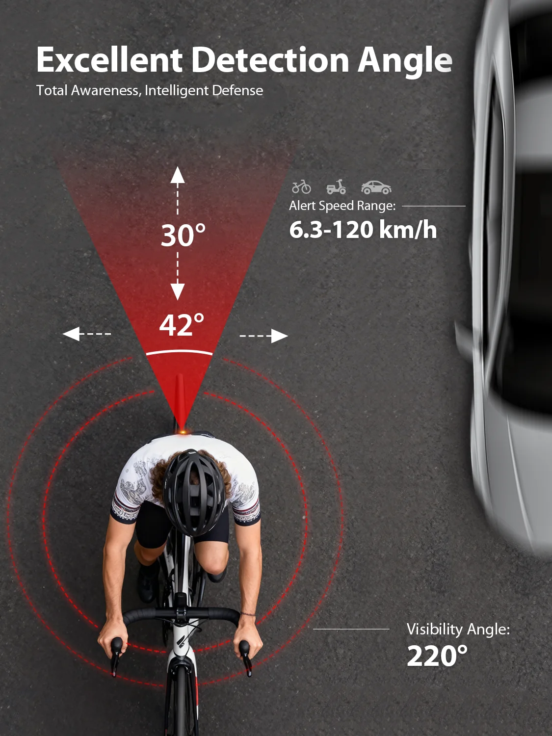 Smart Bike Taillight Bicycle Radar Tail Light IPX6 Waterproof Cycling Wireless T