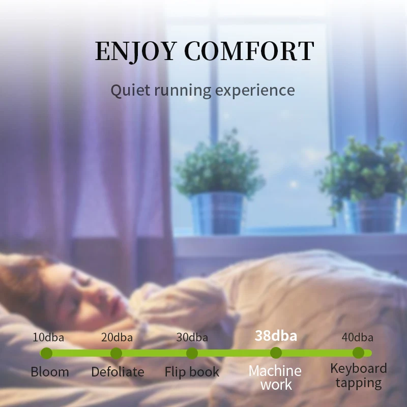 De Aromaterapia De Fragrâncias, Controle Bluetooth, Usado