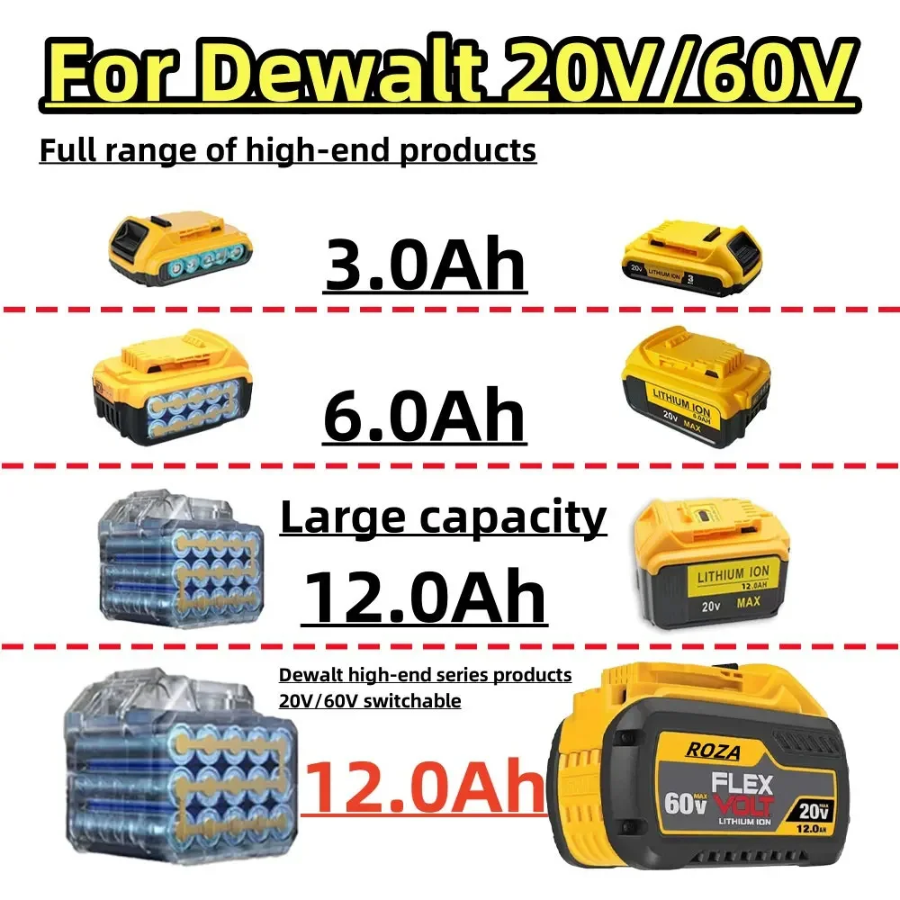 For DEWALT 18V/20V/60V full range replacement batteries, suitable