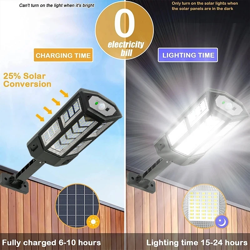 Outdoor Solar Lights with Motion Sensor