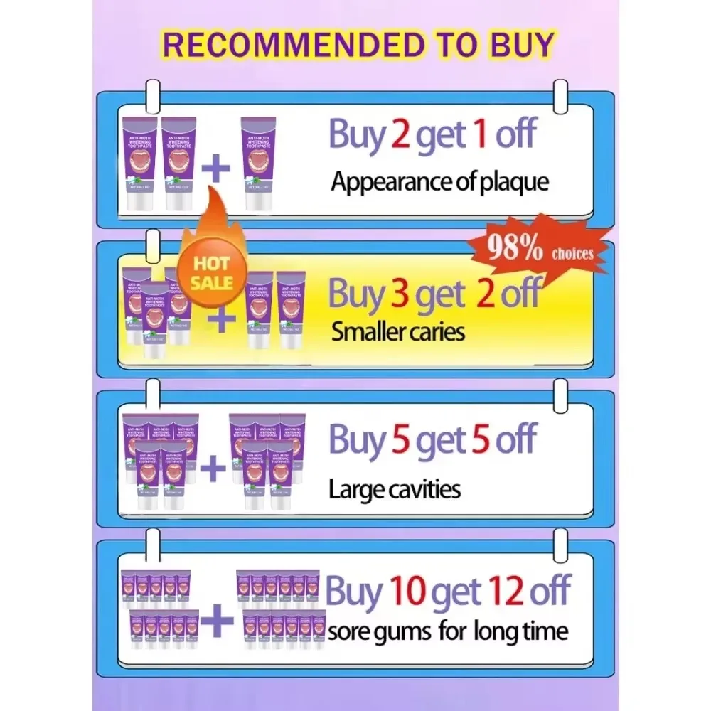 Anti-Cavity Toothpaste Tooth Remineralization Recovery Enamel Repair Strengthening Restoration Decay Protection Dental Teeth