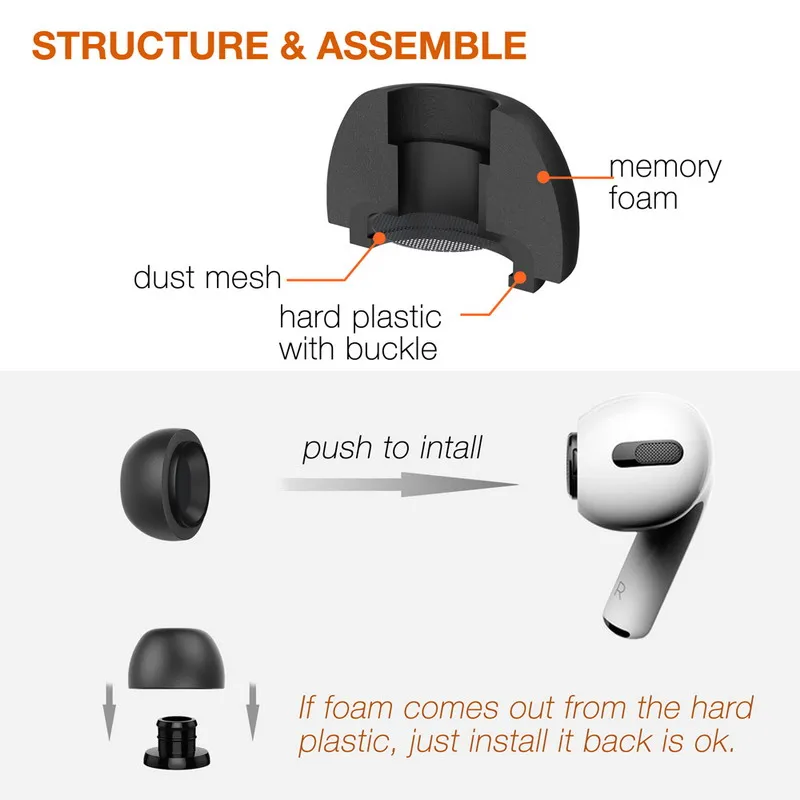 Memory Foam Ear Tips for AirPods Pro / AirPods Pro 2nd Generation 2022 Earbuds Eartips with XS Size * 3 Pairs
