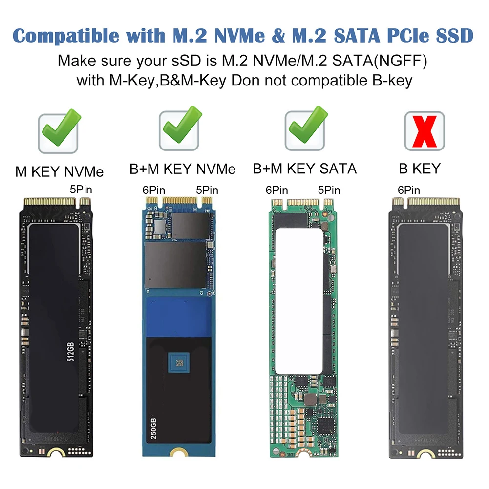 PCIe M.2 HDD Ŭ USB 3.2 Gen 2 NVMe/SATA  HDD ̽, ũž ƮϿ 2230 2242 2260 2280 SSD ȣȯ , 10Gbps