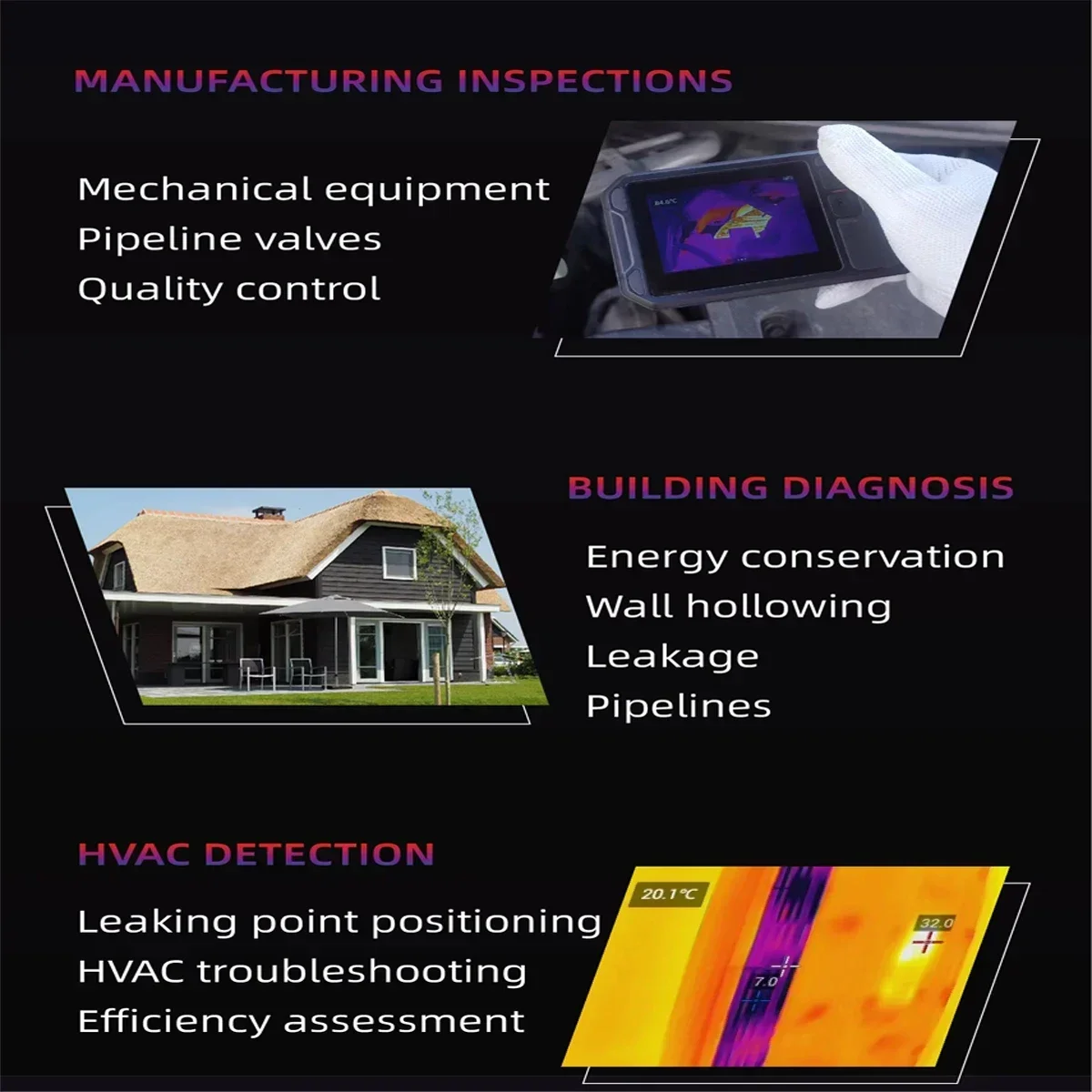 GUIDE 256x192 Infrared Thermal Imaging Camera 3.5" TouchScreen 25Hz PF210 with WiFi for Detecte Electrical, Building and HVAC