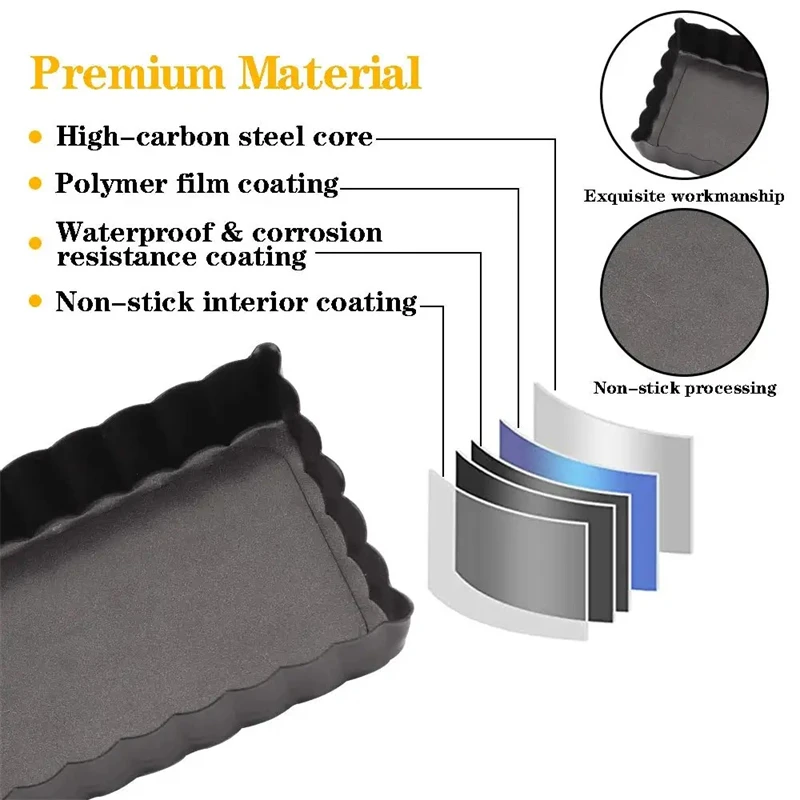 6Pcs Mini Tart Pan Set Rectangular Non-Stick 4 Inch Quiche Pan Loose Removable Bottom Tart Pan Pie Pizza Cake Mold Bakeware