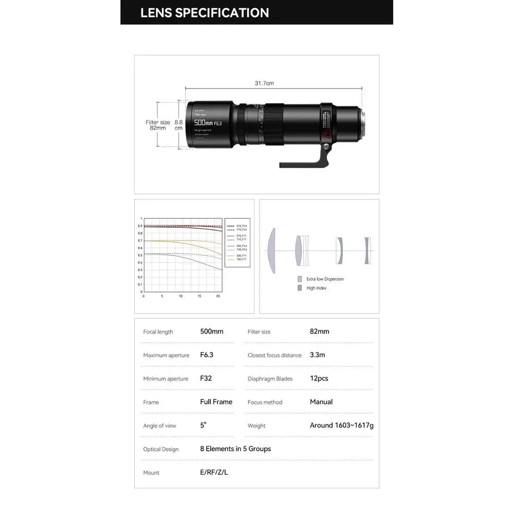 500mm F6.3 Full Frame Manual Focal Super Telephoto Lens for Sony E Nikon Z Leica