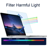 Eye Protection Screen Protector for Macbook Pro 15 Model A1990 A1707 A1398 A1286 Guard Anti-blue Light Matte PET Soft Film - Image 3