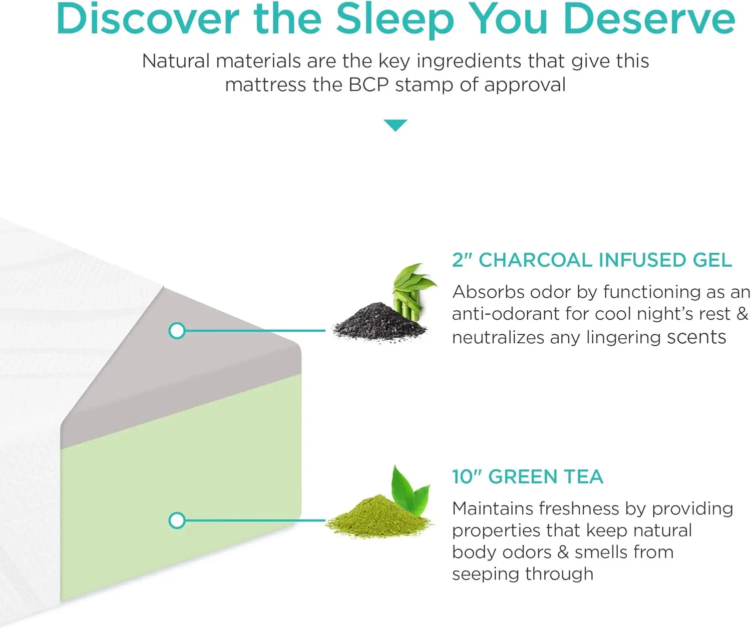 12-Inch Green Tea Charcoal Cooling Gel Memory Foam Mattress, Fiberglass-Free, 2-Layer Breathable Design, Medium Firm,Queen Size. 5