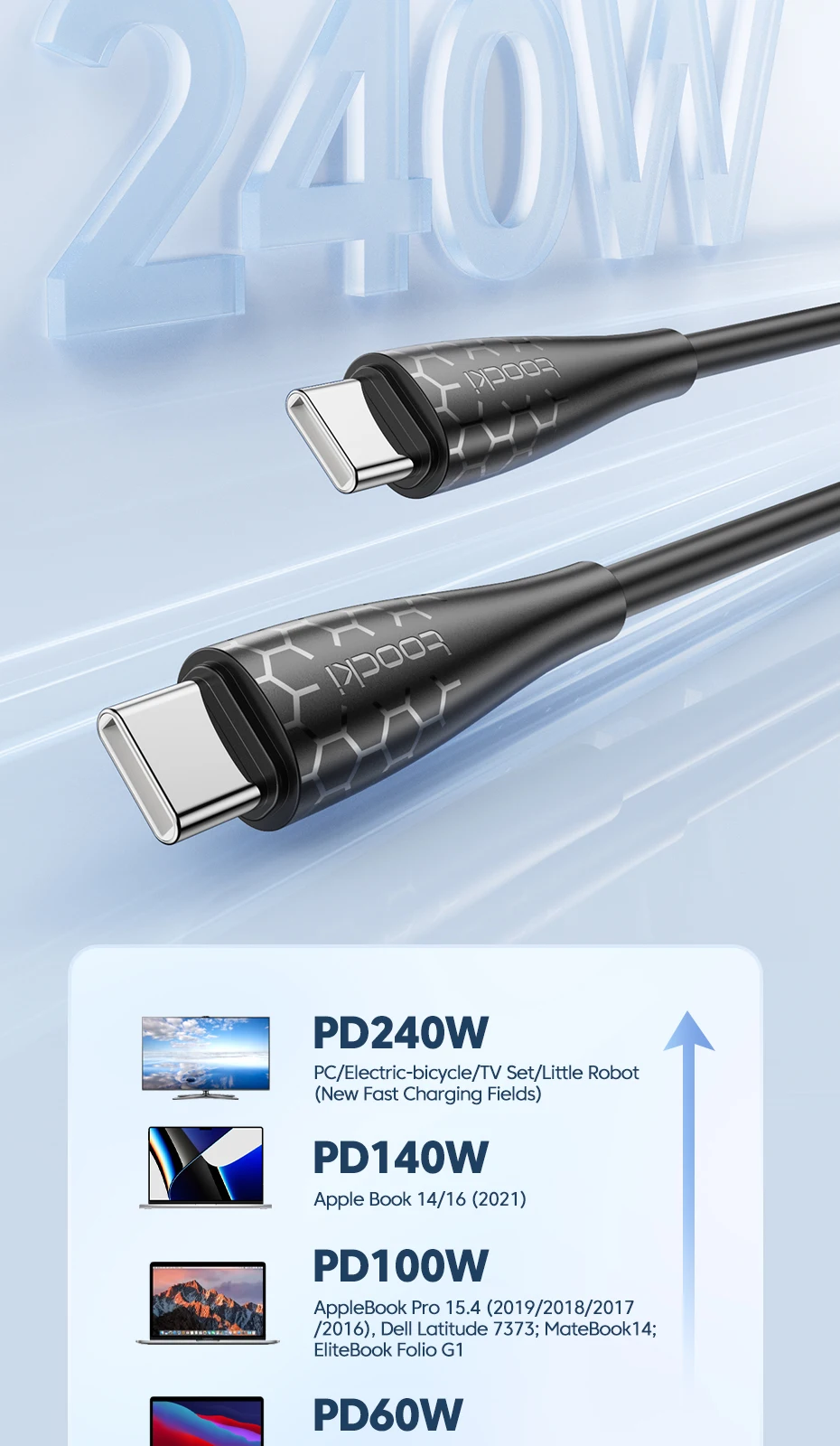 100W USB C to Type C Cable 240W PD3.1 Fast Charging Charger 5A Type C to Type C