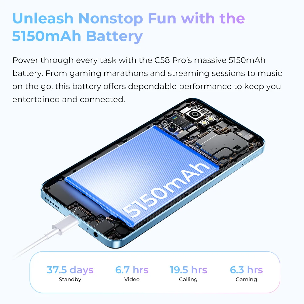 SIMフリー C58 Pro OUKITEL 256GB ブルー スカイ 水色 OUKITEL C58 PRO