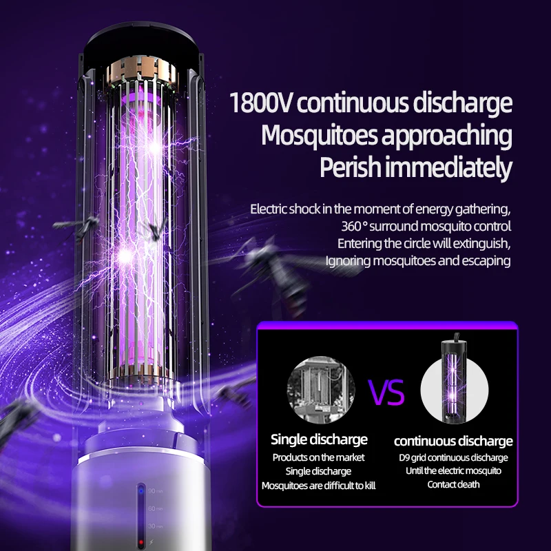 UV Mosquito Killer Rechargeable Outdoor Bug Zapper