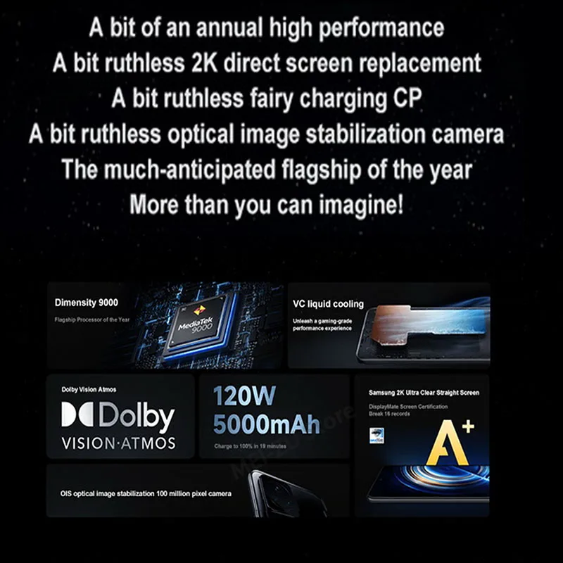 Рисунок 2 - Смартфон Xiaomi Redmi K50 Pro