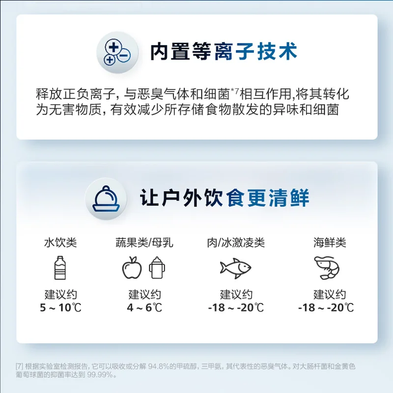자동차 냉장고, 휴대용 트롤리 휠, 자동차 자율 주행 투어, 캠핑, 야외 이중 온도, 이중 제어
