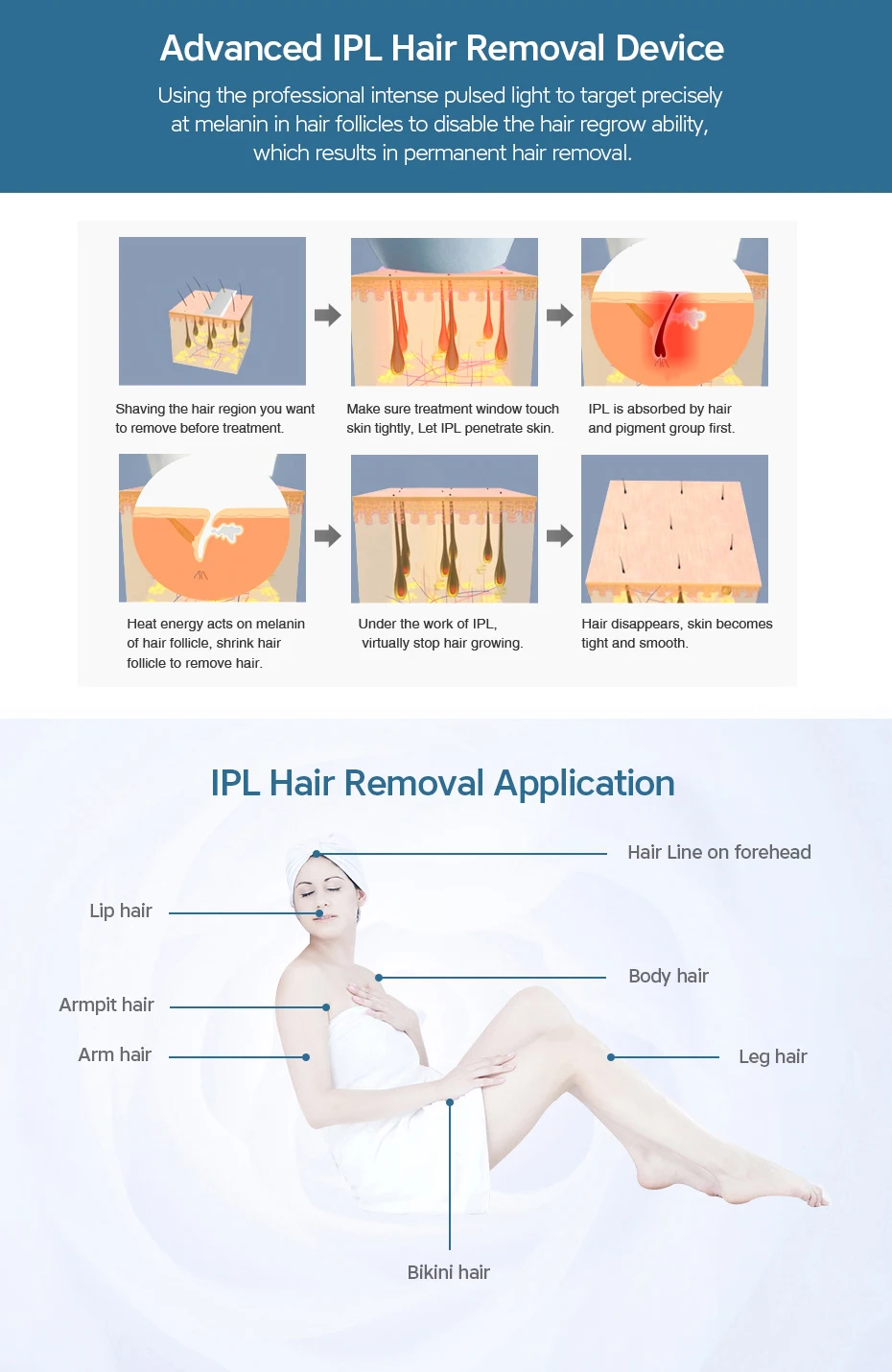 Epilatore laser ipl a luce pulsata permanente e senza dolore_voghion.com