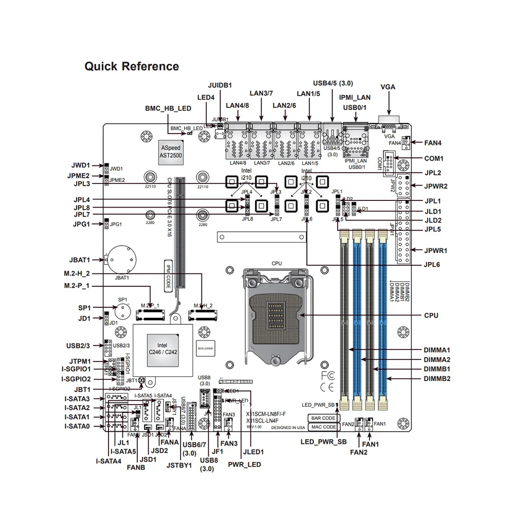 Motherboard Diagram With Labels Pdf maestranzamb.cl
