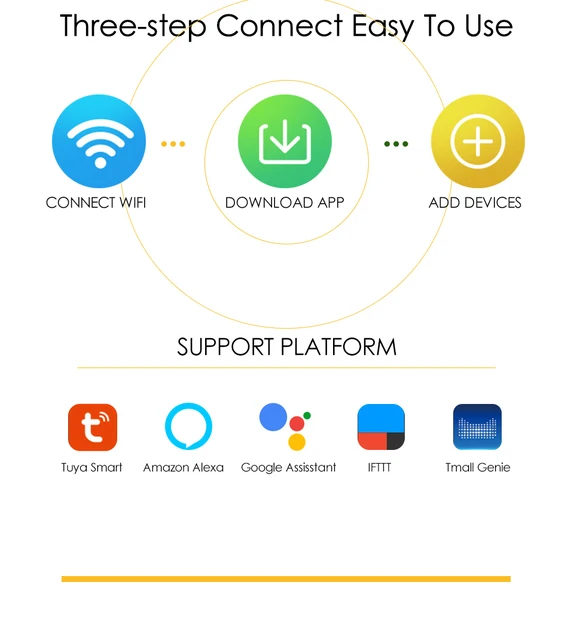 Alexa Wi-Fi Switch, De Botones Clickeables WiFi Apagador Inteligente