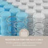 King Size Mattress 12 Inch, Extra Support for All Shapes - Motion Isolation Firm Mattress in a Box- Fiberglass Free, Mattress 5