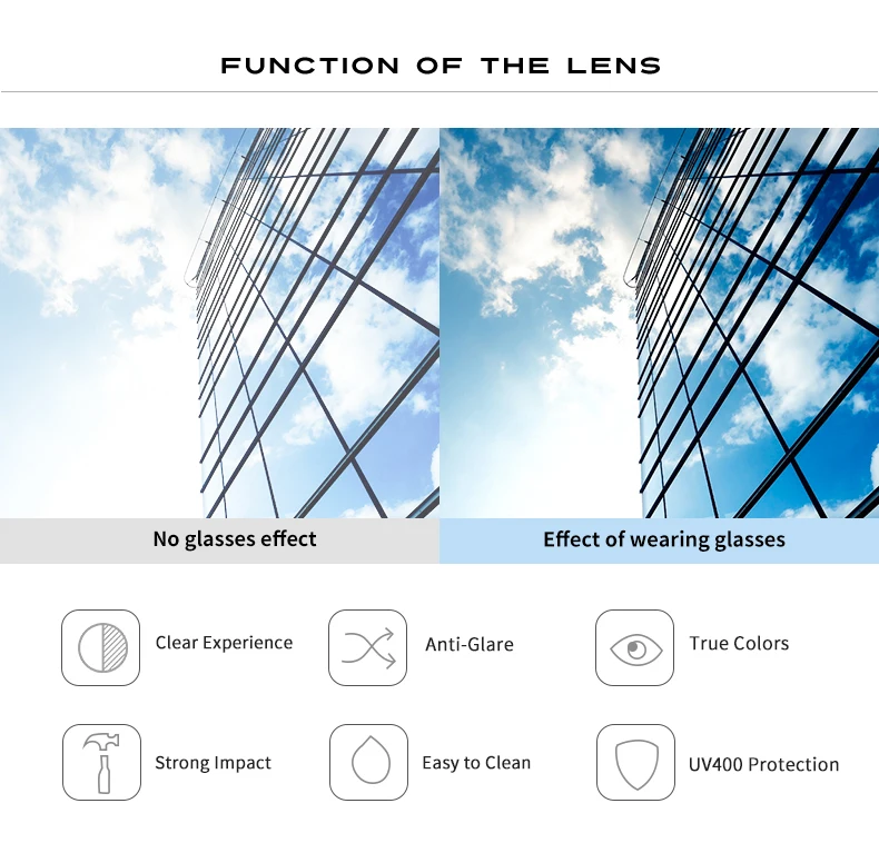New Fashion Polarized Sunglasses Women Vintage Luxury Brand Design Glasses Mirror Classic Oculos De Sol Feminino Men Eyewear