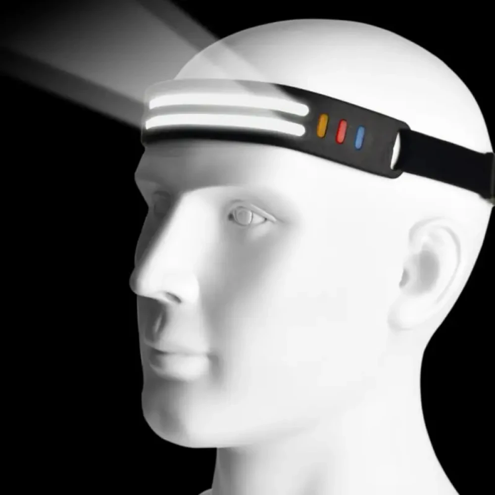 Powerful LED Sensor Headlamp Wide Beam COB Head Flashlight Night Fishing Headlight Rechargeable Built-in Battery Portable Lights