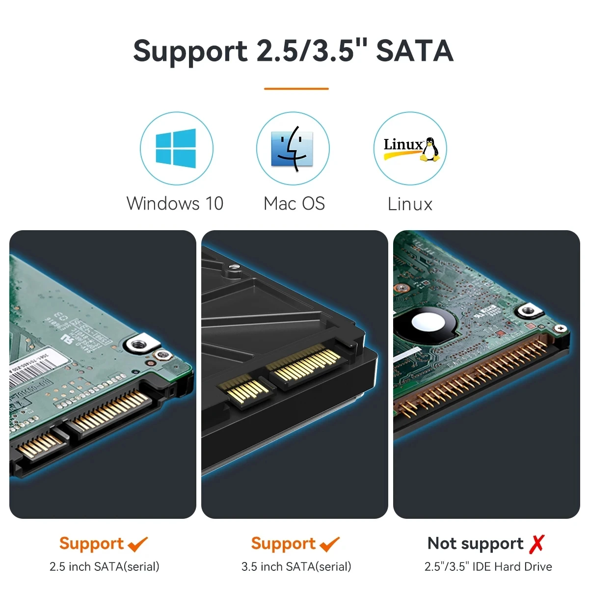 MAIWO 2.5/3.5인치 HDD 케이스 USB to SATA 도킹 스테이션 (2.5/3.5 SATA HDD/SSD용) USB 3.0 포트 1개, 고속 충전 포트 1개 포함 HDD 케이스