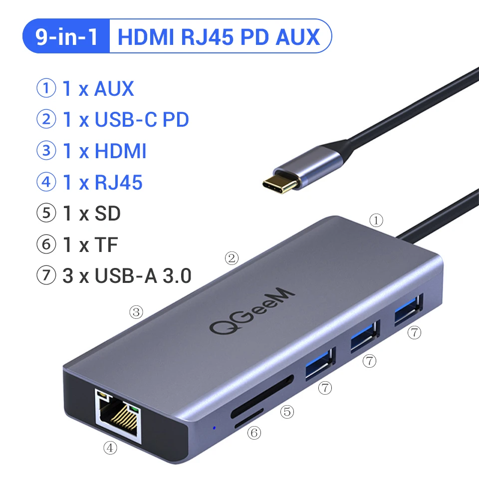 USB-C ハブ QGeeM 9in-2 デュアル4k TypeC HDMI