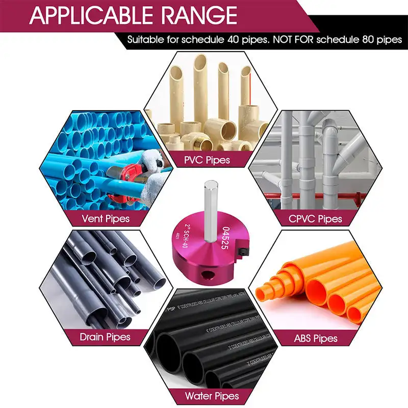 PVC Pipe Reamer Tool Kit 6