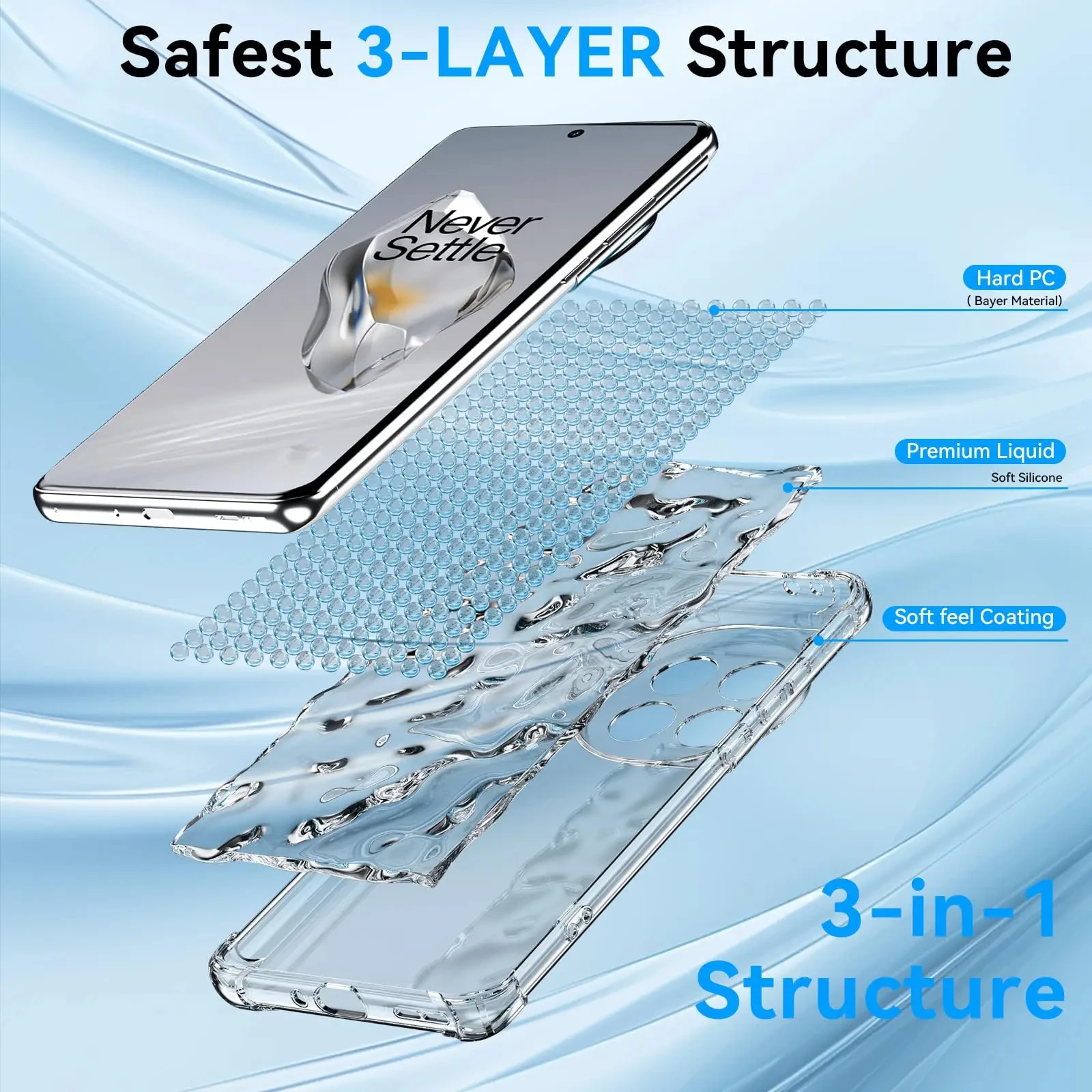 Clear Shockproof Silicone Airbag Armor Case - Transparent Bumper Cover