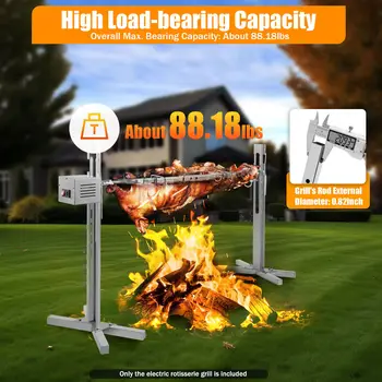 53″ Electric Rotisserie Grill 1