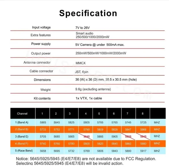 Рисунок 3 - AKK FX2-Dominator 250 мВт/500 МВт/1000