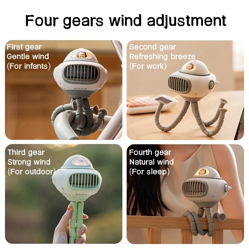 Рисунок 5 - Вентилятор для детской коляски с гибким штативом