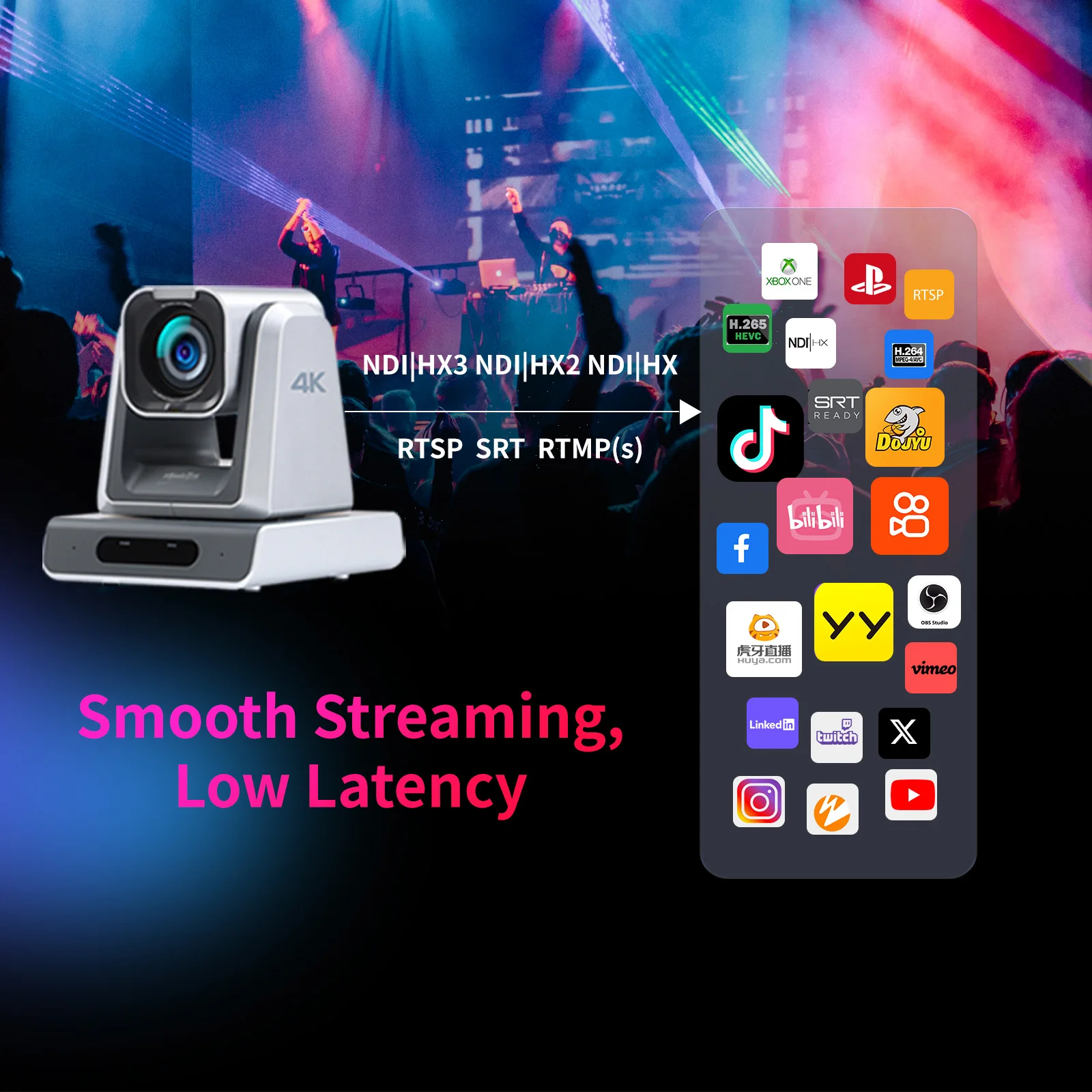 4K NDI HX3 PTZ Camera PoE 12X Optical Zoom Simultaneous HDMI & SDI outputs RTSP/RTMP(s)/SRT Standalone IP Live Streaming