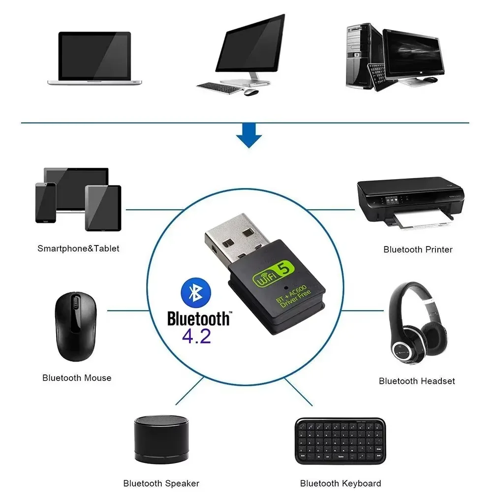 600Mbps USB WiFi 블루투스 어댑터 RTL8821CU 듀얼 밴드 2.4Ghz 5Ghz 미니 무선 네트워크 외부 수신기