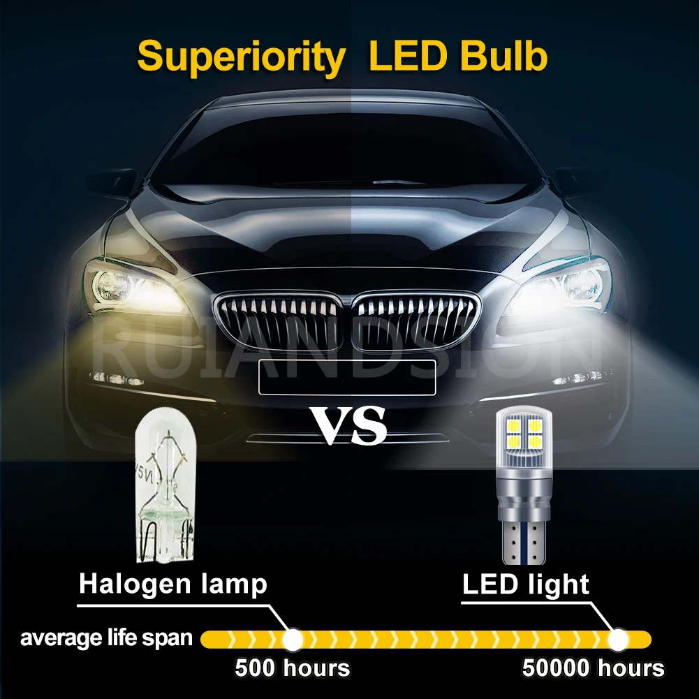 Рисунок 6 - лампы для задних парковочных ф