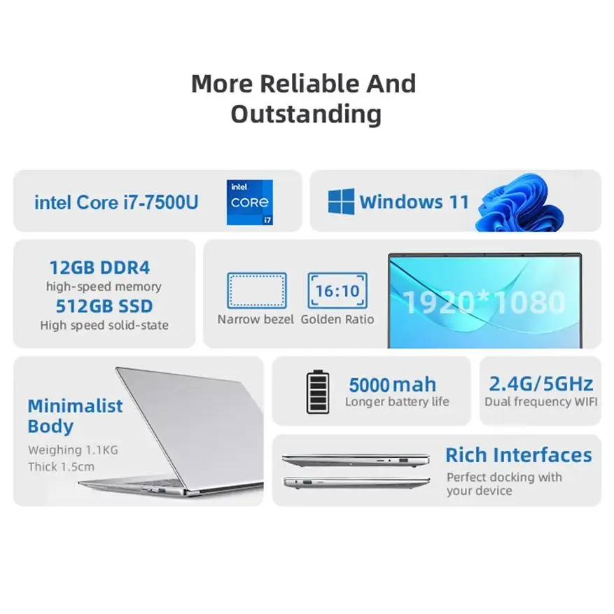 2025 Intel Core i7-7500U Intel A3950 Ultra Slim Laptop 14.1