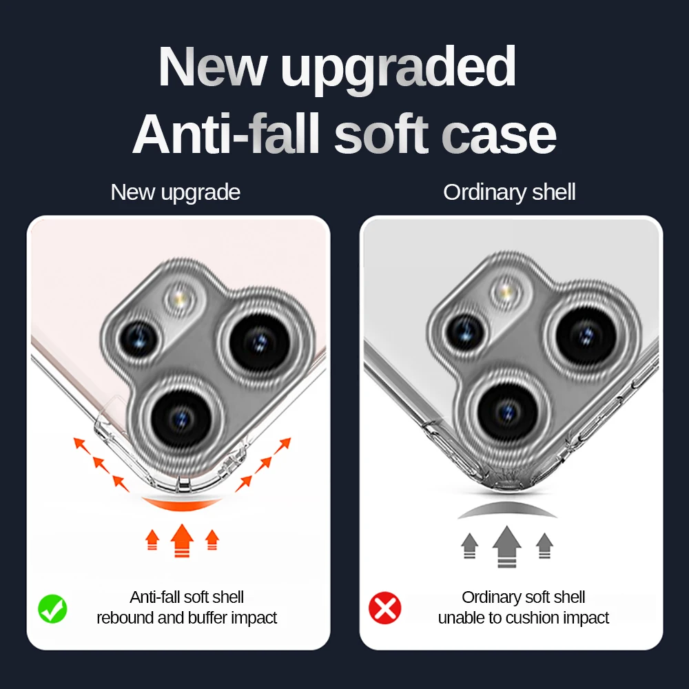 Shockproof Transparent Silicon Armor Case - Clear Protective Phone Cover