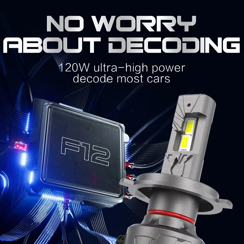 LED Car Headlights F12 220W 32000LM H7 LED Headlight Bulb for Car