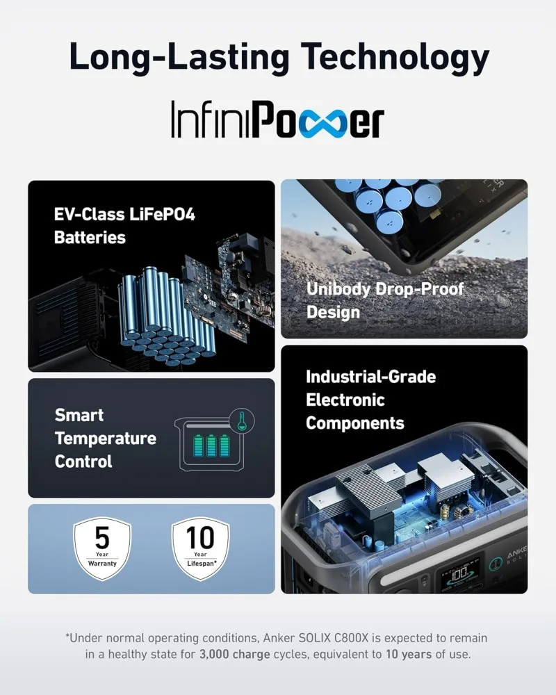 Slide image 076f47de85694cea8799a5cf45131cdc