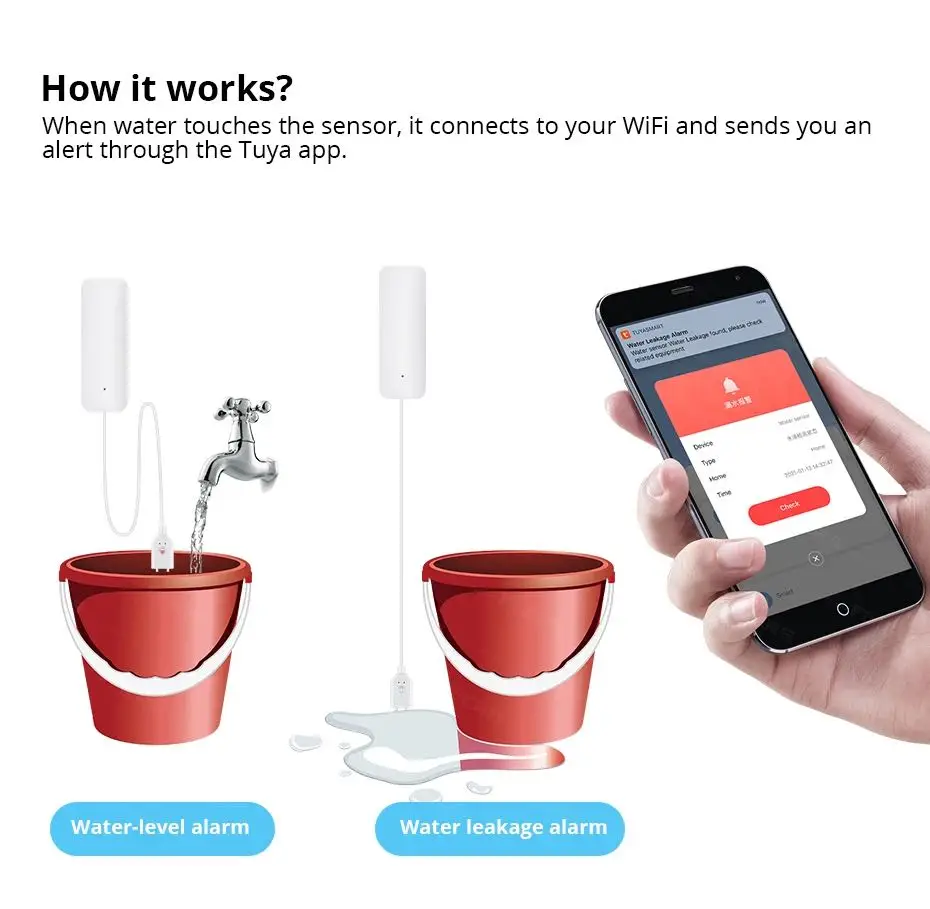 Tuya Smart Zigbee Water Sensor Leak Detector Flood Alarm Work with Zigbee Hub water flood sensor