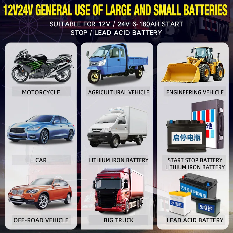 ڵ ͸  12V/24V 10A  ڵ Ʈ   7 ׸Ʈ  Ʈ ͸ 