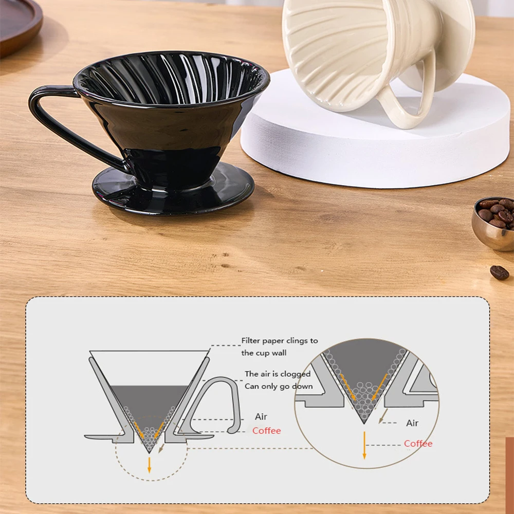 Coffee Filter Cone Coffee Filters 100 Count 1-4 Cups Unbleached Natural