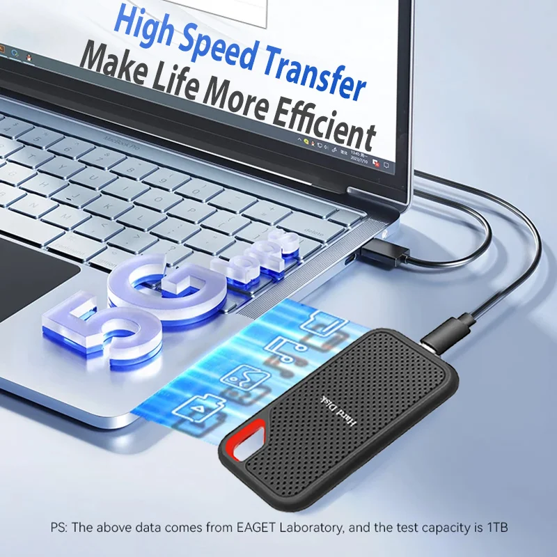 External Hard Drive E61 Portable SSD 1TB 2TB Type-C USB 3.1 for Laptop/Phones/mac