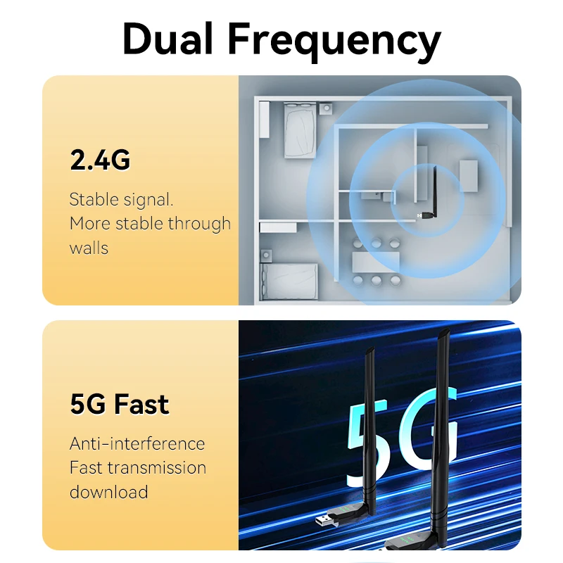VegGieg USB WiFi 어댑터 150/300/650Mbps 듀얼 밴드 2.4G/5G(6dBi 안테나 포함) PC 및 노트북용 드라이버리스 네트워크 카드